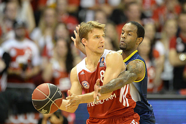 投篮命中率 投篮命中率